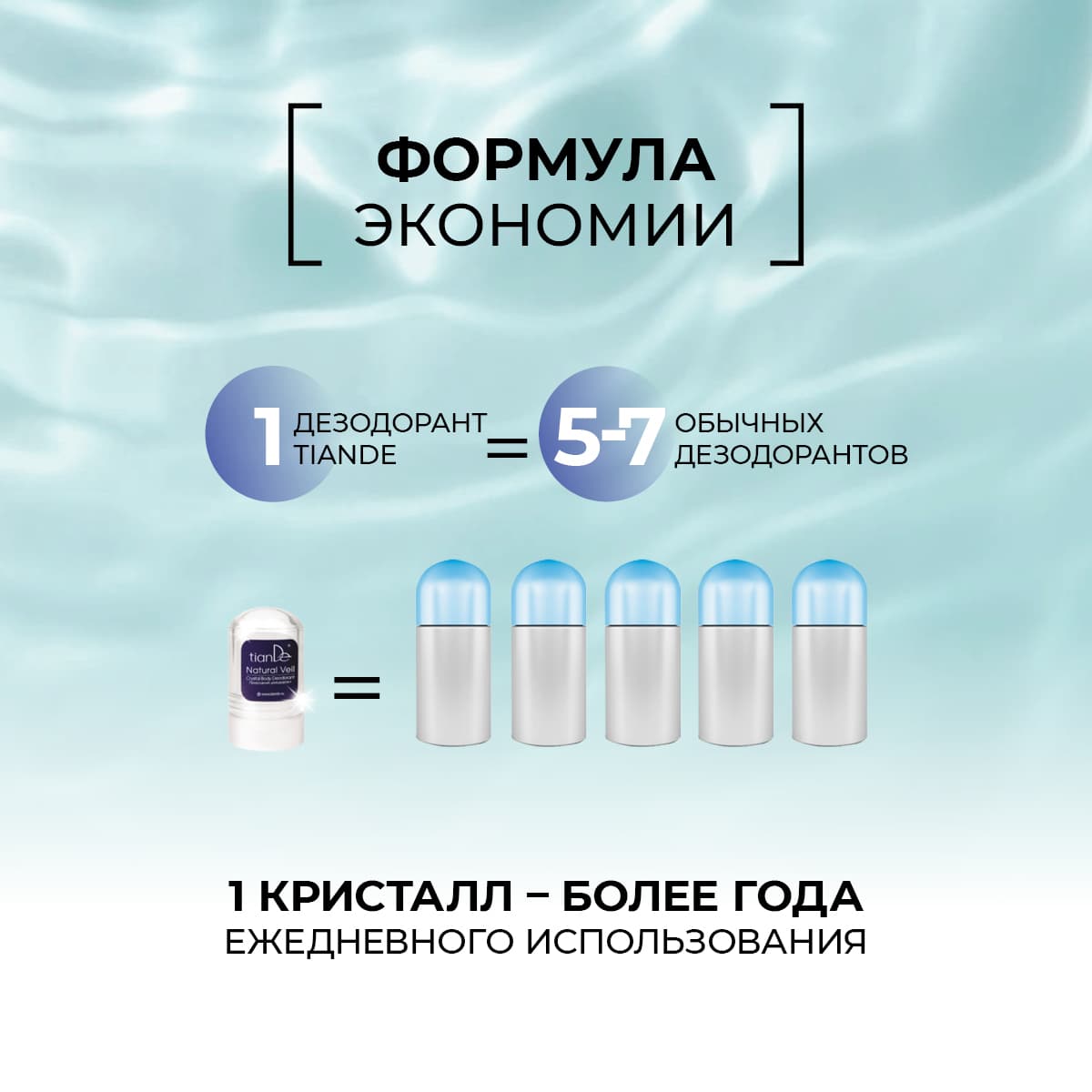 Природный дезодорант Natural Veil - view 8
