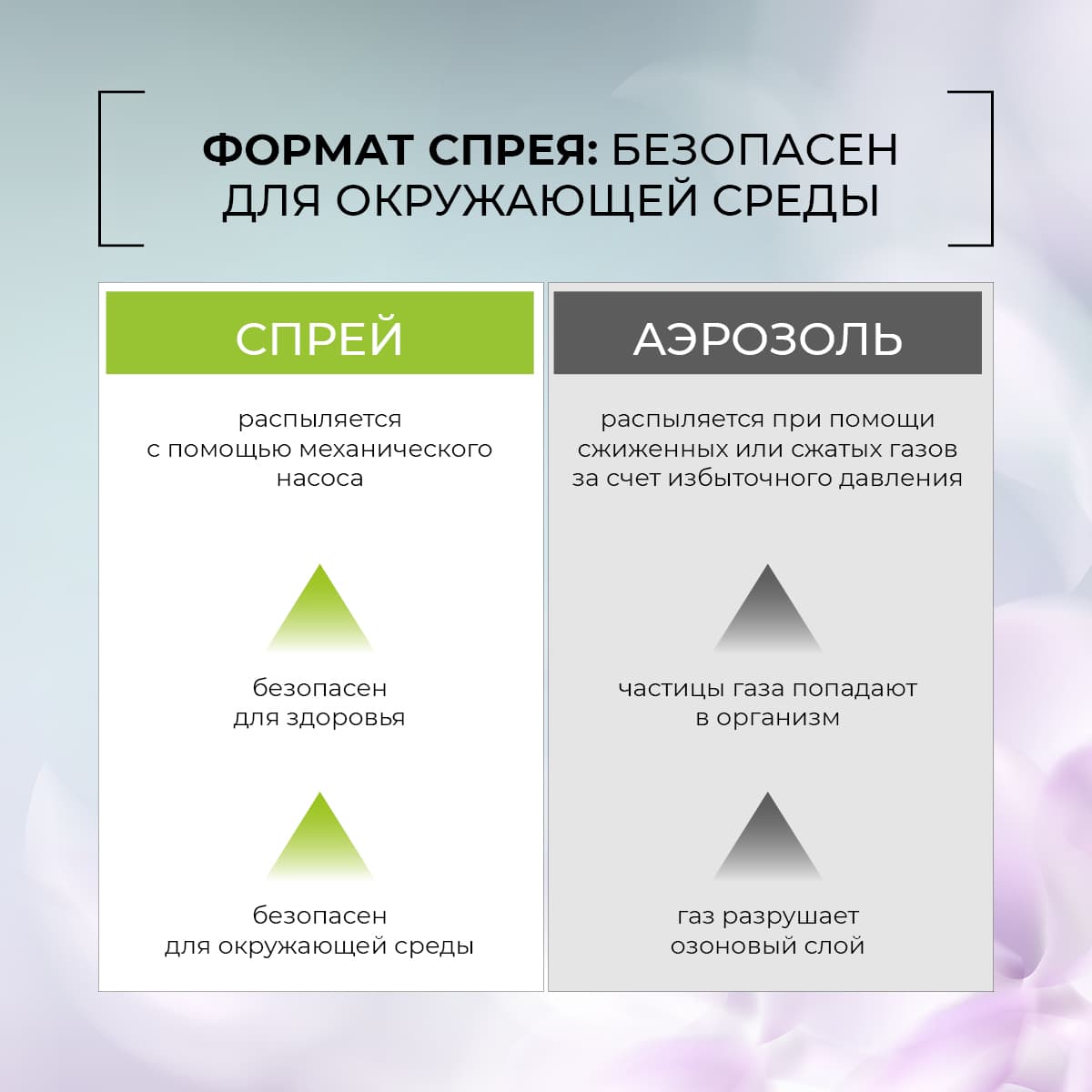 Дезодорант-спрей для тела "Природный алунит и шалфей" - view 8