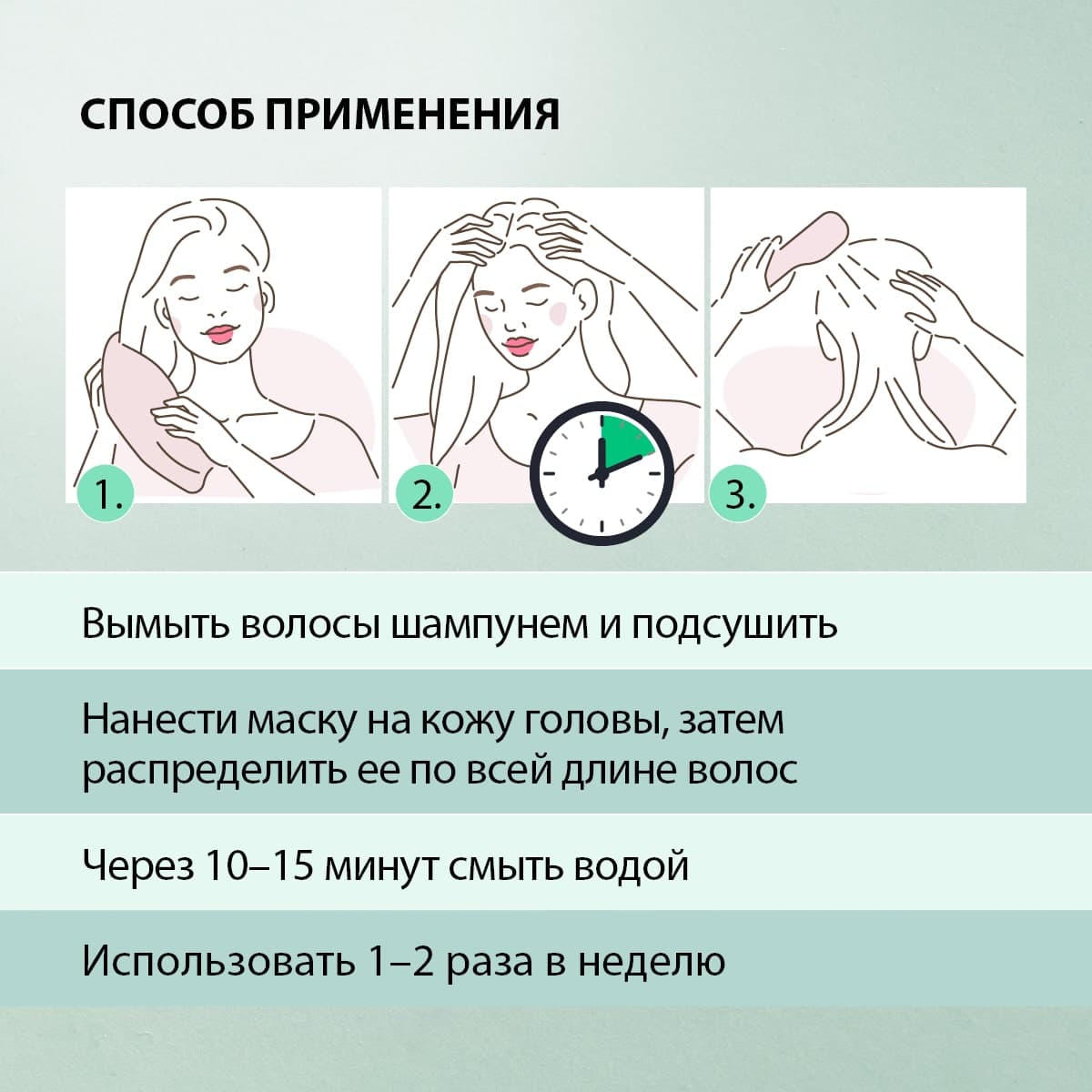 Маска от выпадения волос с никотиновой кислотой - view 4