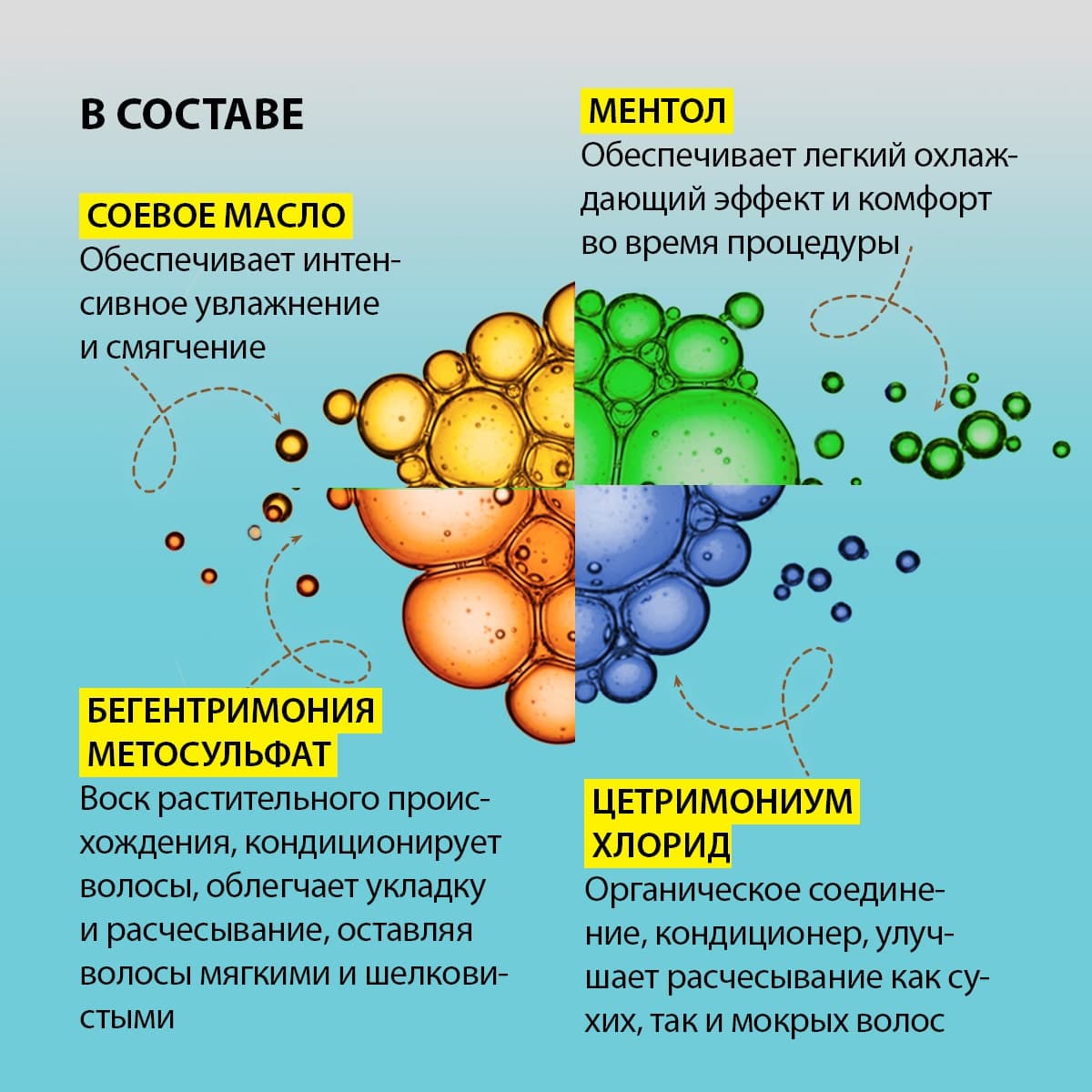 Маска-пилинг для кожи головы и волос с AHA - view 3