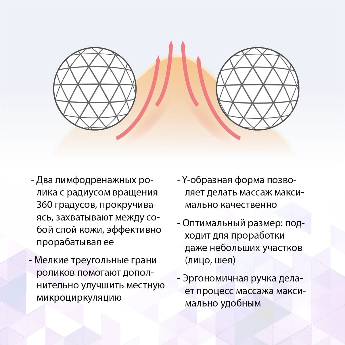 3D-массажер для лифтинга  кожи лица и тела - view 2