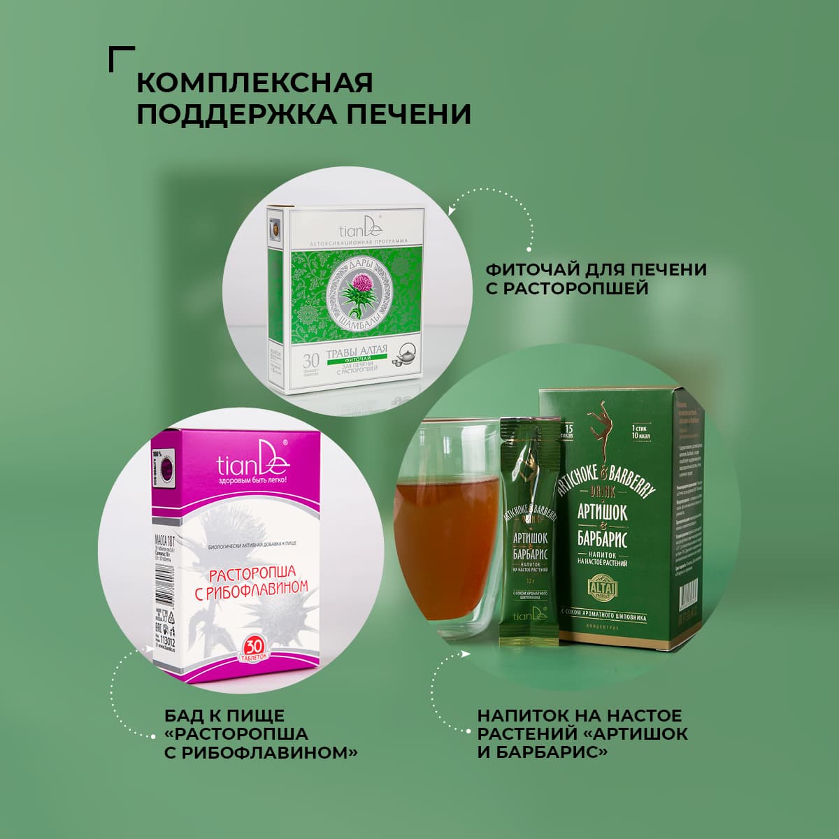 Комплексная пищевая добавка для метаболизма «Фосфолипидный фактор» - view 7